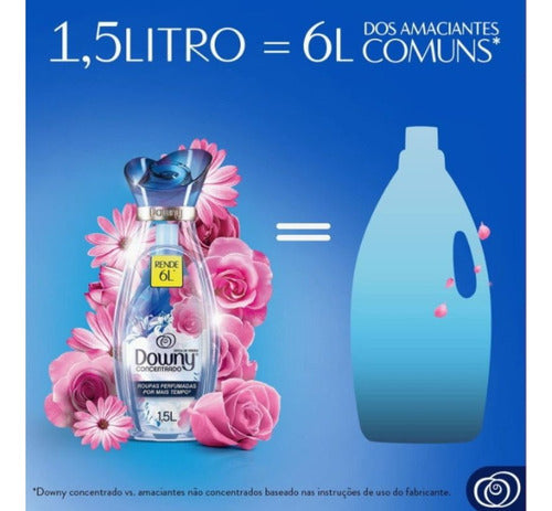 Kit Lava Roupa Líquido 5l+ Amaciante Downy Concentrado 1,5l